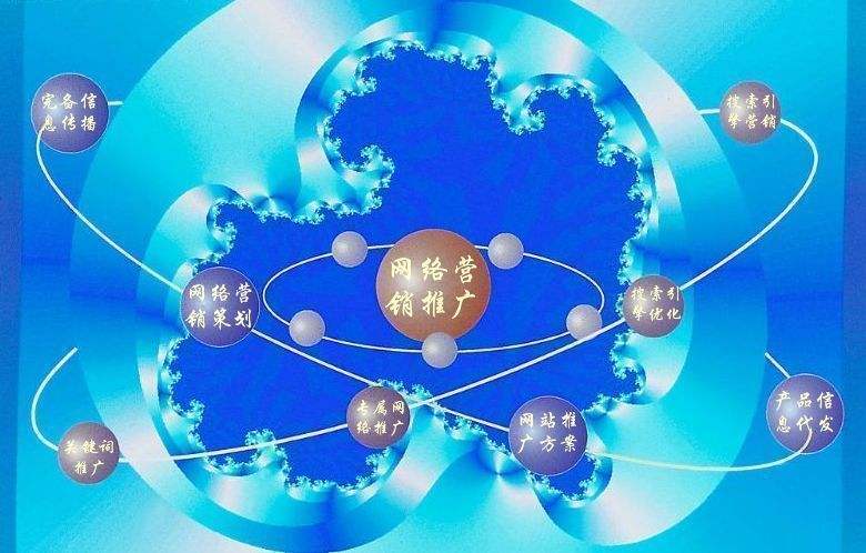 费县新媒体运营企业需要掌握的网络推广技巧有哪些